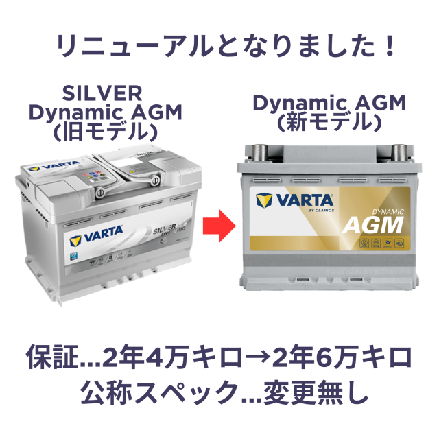 VARTA Dynamic AGM