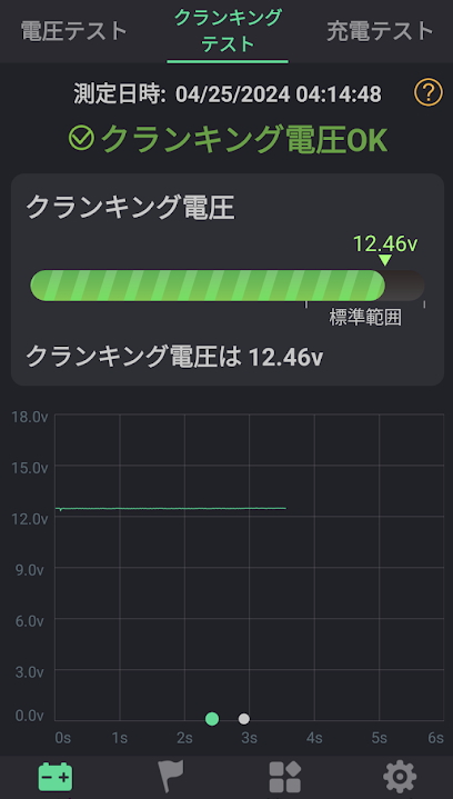バッテリーライブモニター　BLM1　デモ