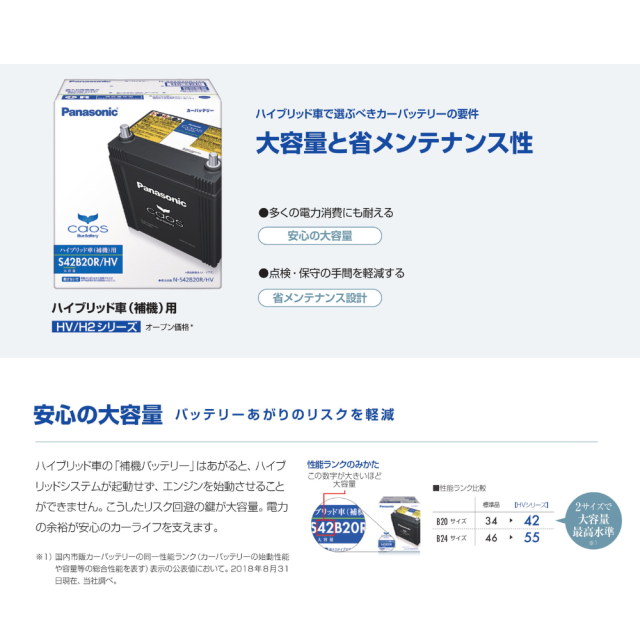 パナソニック カオス ブルーバッテリー　 Panasonic caos