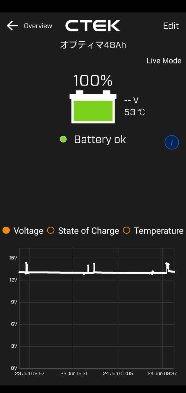 CTEK BATTERY SENSE シーテック　バッテリーセンス　バッテリー上がり防止　電圧モニタリング