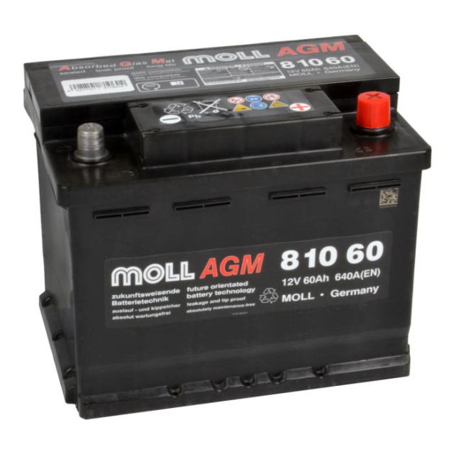 MOLL　AGM　バッテリー　81060