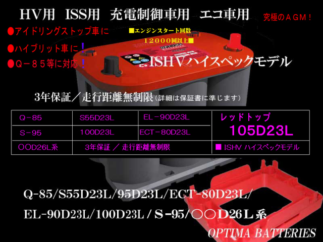オプティマ　レッドトップ　105D23L　OPTIMA
