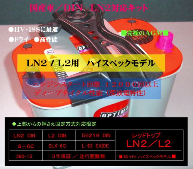 パーツのみ】国産DIN系のLN2キット GTP-119S