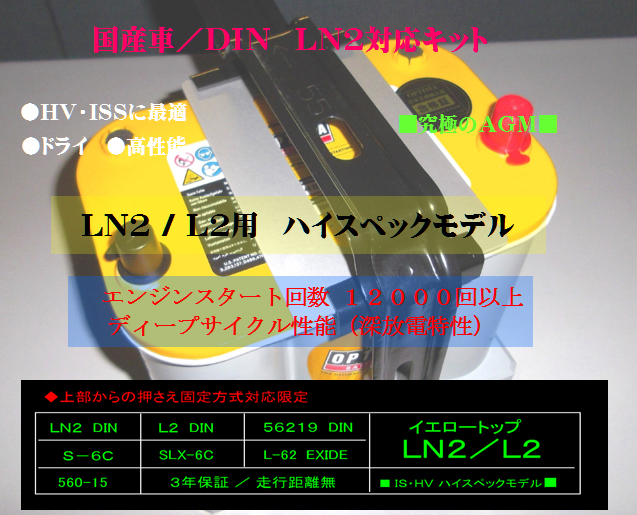 国産 LN2 L2搭載車 上部固定ステー（長辺端部固定止め）対応 イエロー