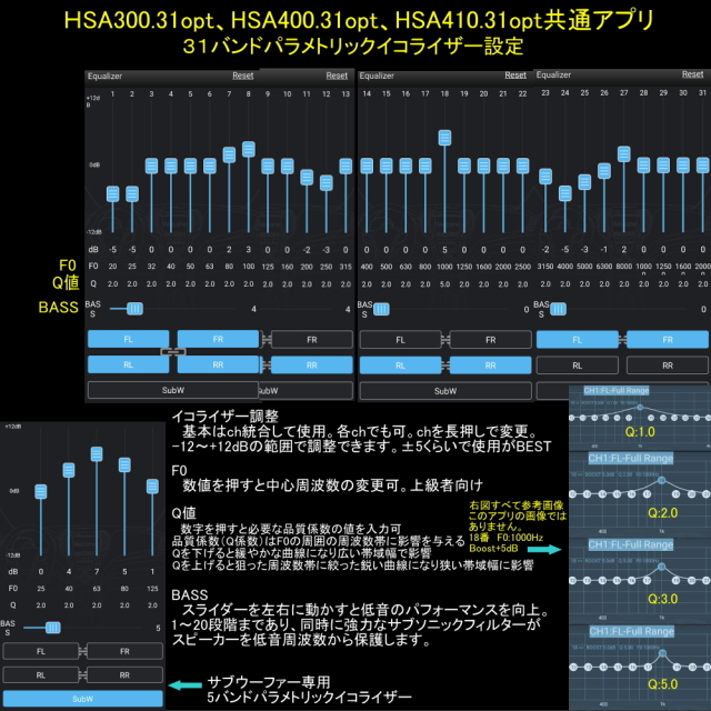 SAIACO サイアコ HSA-300,400.410.31opt アプリ　３１バンドパラメトリックイコライザー