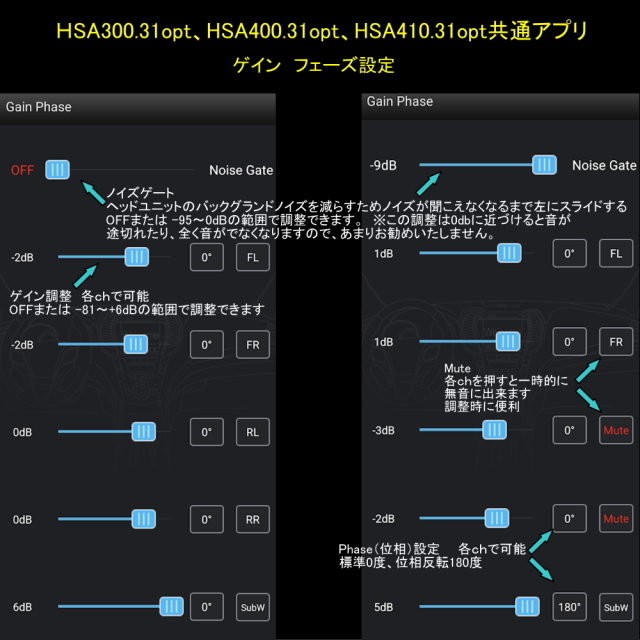 SAIACO サイアコ HSA-300,400.410.31opt アプリ ゲイン