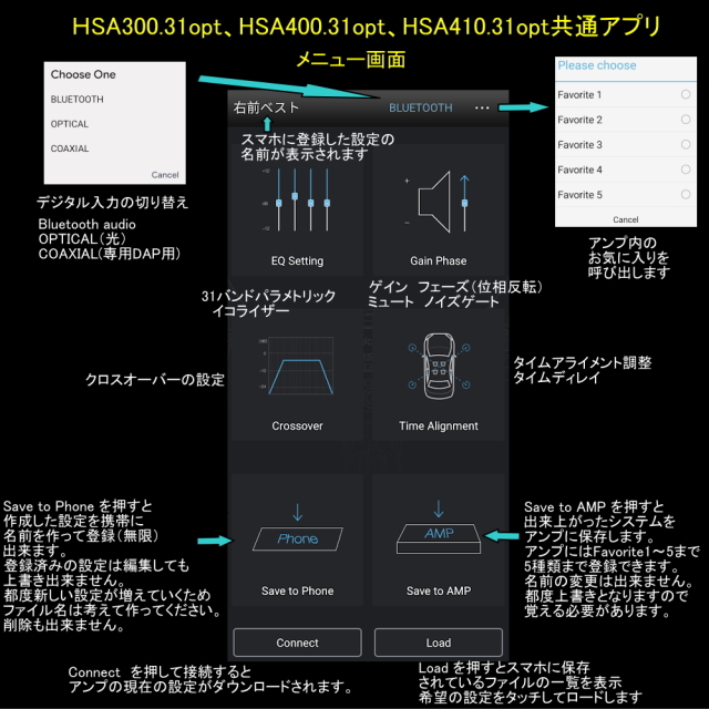 SAIACO サイアコ HSA-300,400.410.31opt アプリ MENU