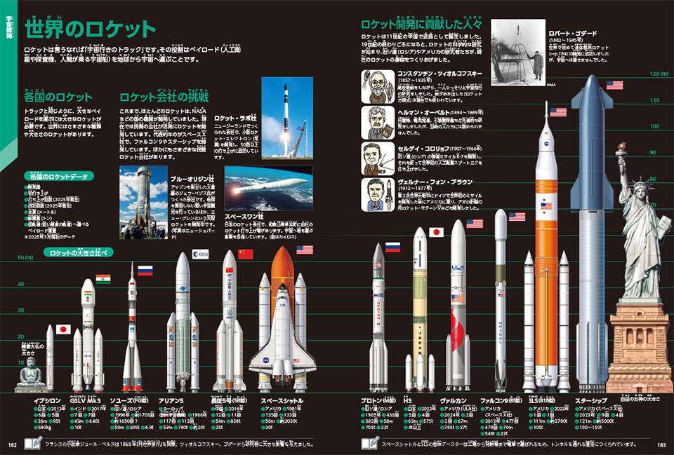宇宙グッズ】学研の図鑑LIVE 宇宙 新版