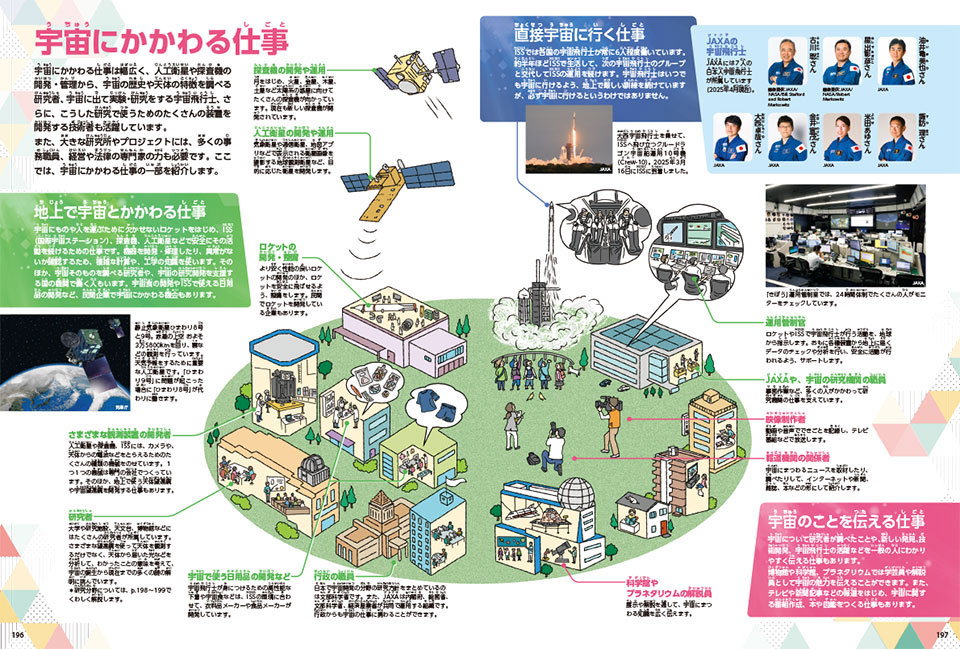 宇宙グッズ】学研の図鑑LIVE 宇宙 新版