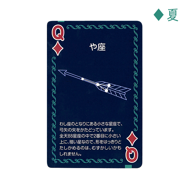 星座トランプ　ダイヤ