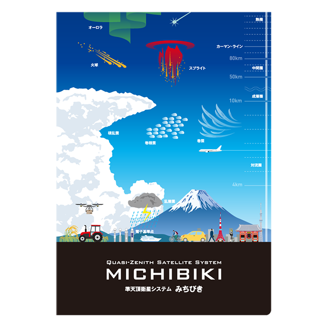 ダブルキャスト クリアファイル file_02_74981366-f5b7-41fa-