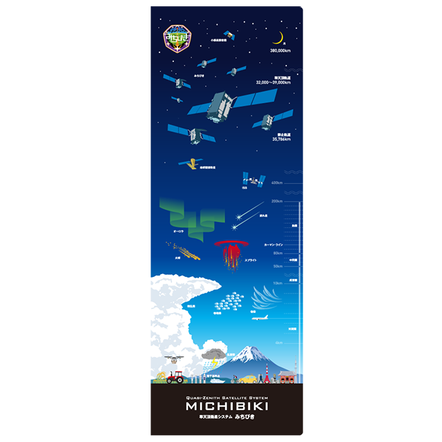 ダブルポケットクリアファイル [みちびき7機体制]