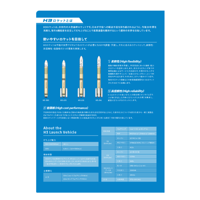 H3ロケットクリアファイル Ver.03