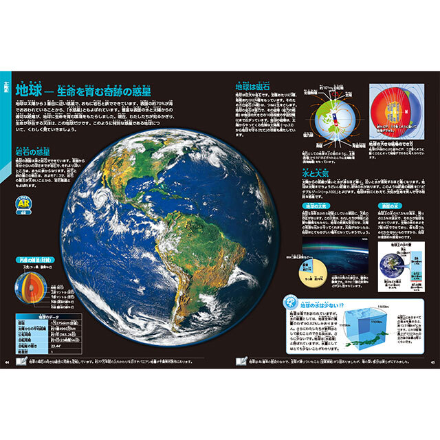 新図詳エリア教科事典 地球・宇宙 新改訂版/Ｇａｋｋｅｎ（単行本） 図詳ガッケン・エリア教科事典〈第7巻〉地球・宇宙 (1975年) |本
