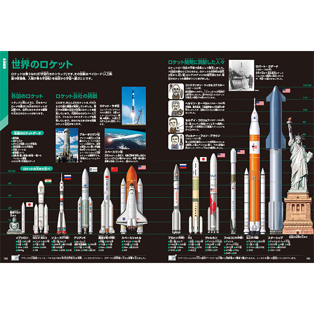 宇宙グッズ】学研の図鑑LIVE 宇宙 新版
