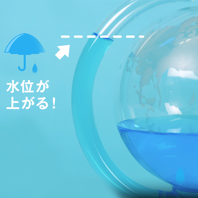 ゲーテが発明したといわれる水タイプバロメーターの原理を使用した晴雨