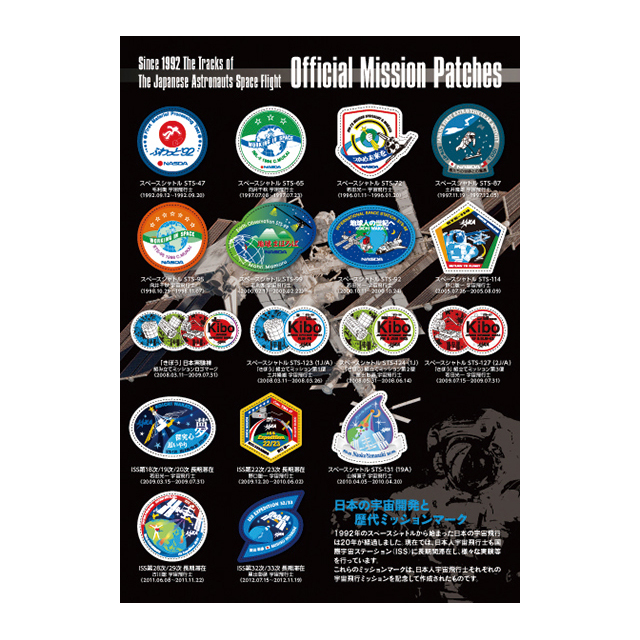 2023/12 宇宙食登録分