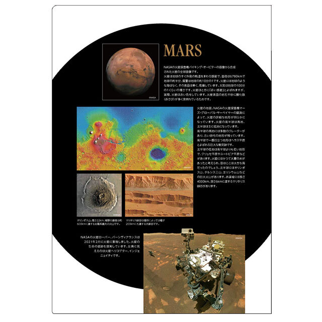 【宇宙を探る！天体シリーズ】Mars（赤い惑星ー火星）