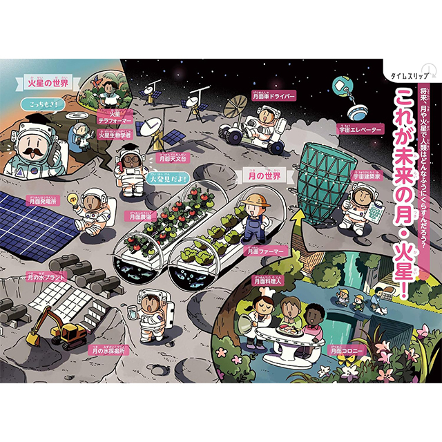 【新品未使用】宇宙飛行士の教科書 Amazon.co.jp: 宇宙飛行士の教科書 : JAXA 井上 夏彦, 堂山