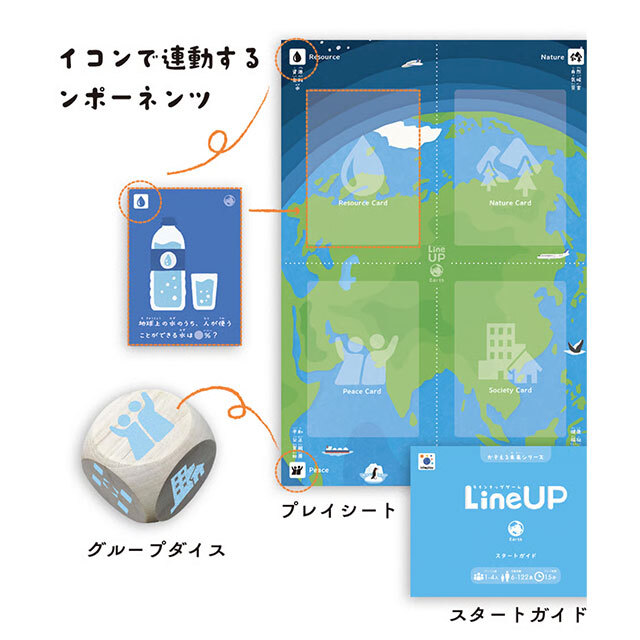 LineUP（ラインナップ）ゲーム 地球（かぞえる未来シリーズ）