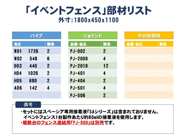 イベントフェンス部材リスト