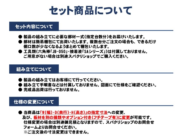 ｾｯﾄ内容について