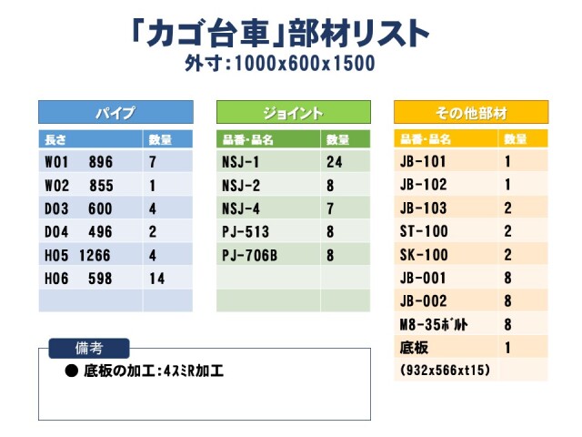 図面　BS-BT