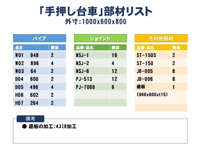 部材リスト　BS^HC