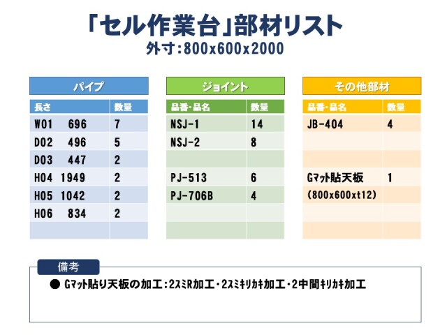 部材リスト　BS-WD