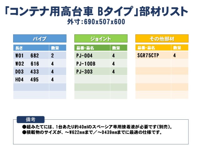 コンテナ用高台車Bタイプ部材リスト