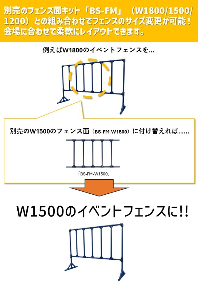 BS-EFB組み合わせ