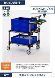 ピッキングカート BS-PC