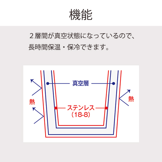 マルチラージタンブラー 6961RT| 創立・周年記念品にお勧め ステンレスサーモタンブラー 6961RT