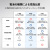 全面印刷できるモバイルチャージャー10000（リン酸鉄使用）