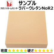 NoR2s