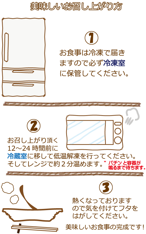 冷凍の状態でお届けします。お召上がる前に低温解凍して美味しくお召し上がりください。