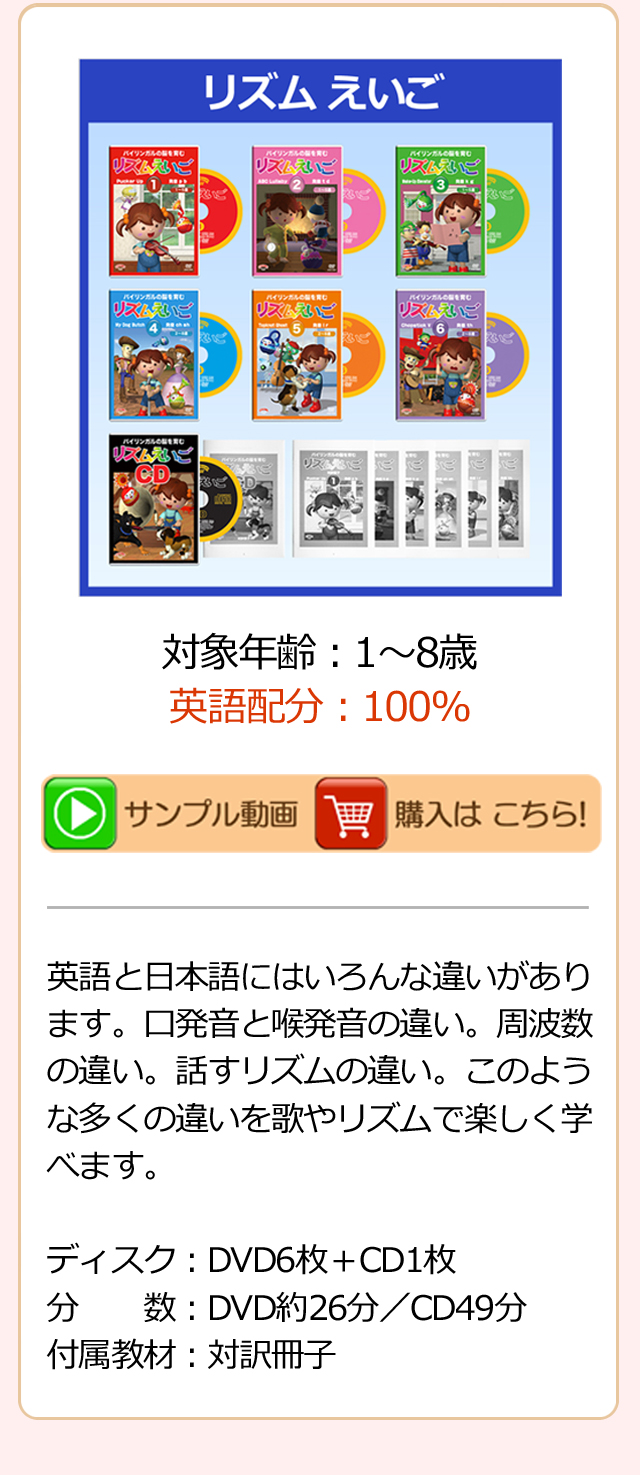 フラッシュカードDVD・教材一覧（星みつる式）｜0歳～中学生