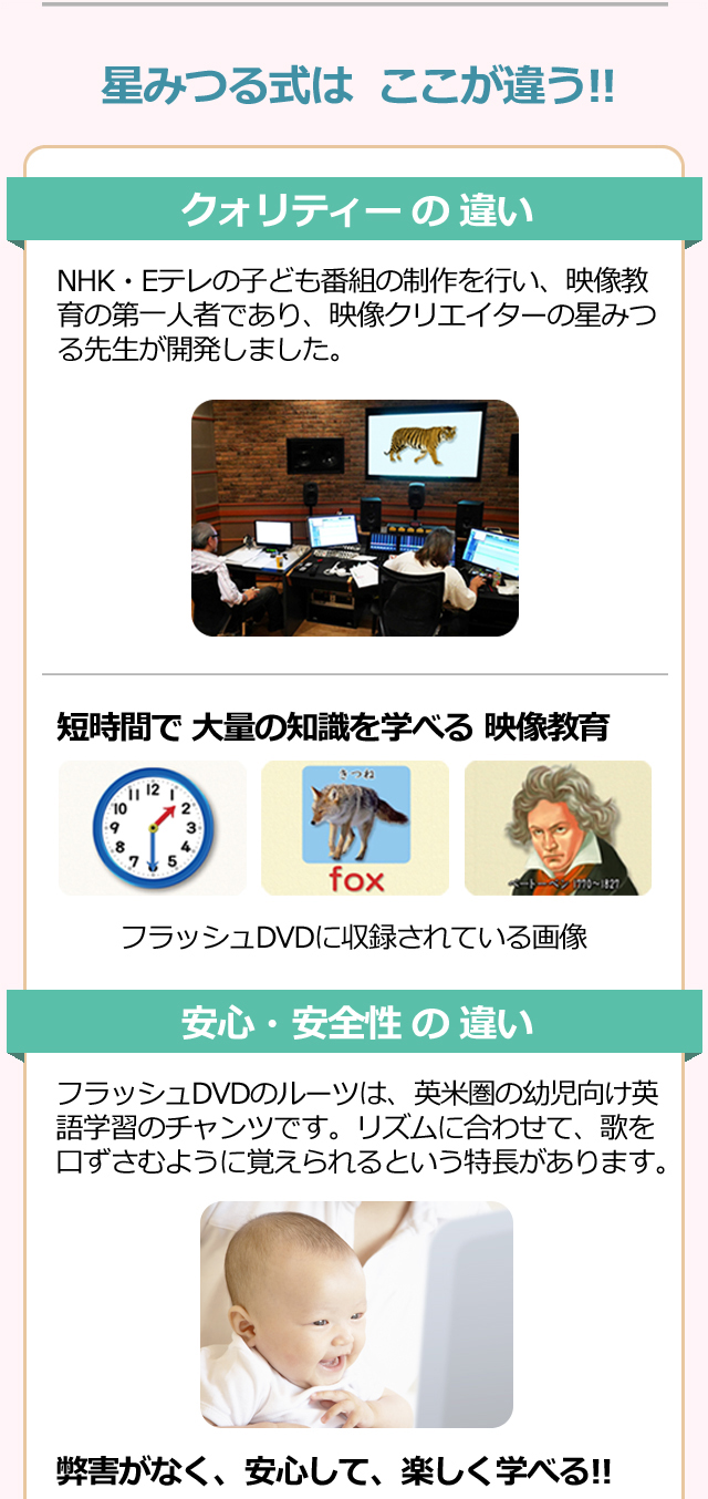 星みつる式・フラッシュカードDVD