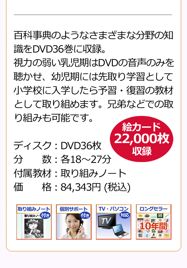 星みつる式・フラッシュカードDVD・ジーニアス