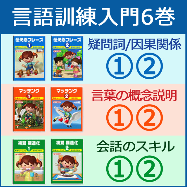 公式サイト限定 言語訓練 St 入門６巻１ ２ 伝えるフレーズ1 2 マッチング1 2 視覚構造化1 2 送料無料 即納