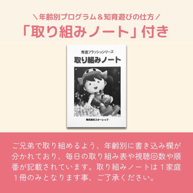 公式 ジーニアス36巻 星みつる式 22 000枚の絵カードを36枚のdvdに収録 フラッシュカードdvd 理解力 思考力 表現力を育てる 0歳 小学生 右脳トレーニング教材 お受験対策 家庭学習