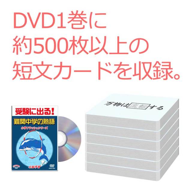【最新版・2021年改訂】フラッシュカードDVD 国語・社会・理科20巻セット【送料無料】【公式ショップ限定5%OFF】星みつる式 現役の東大生が厳選!中学受験必須の重要語句を短時間で無駄なく暗記する家庭学習用教材 短文カード
