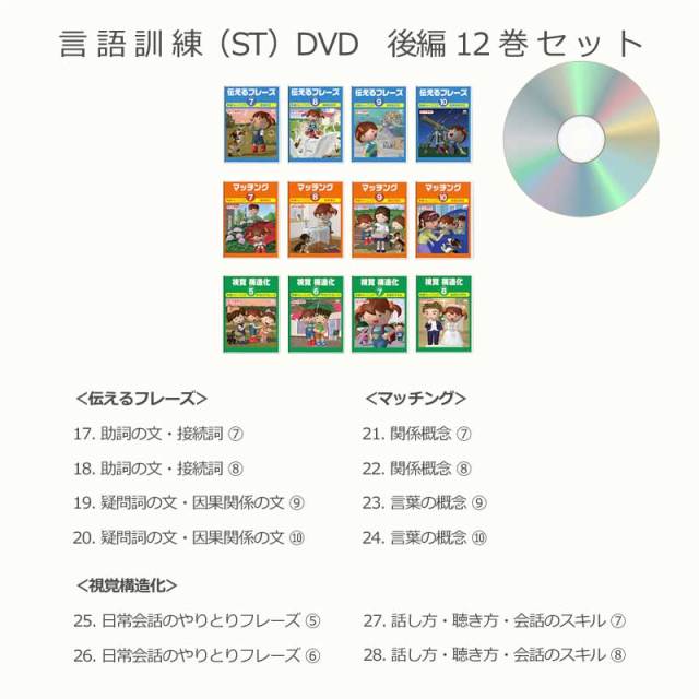 言語訓練(ST)後編12巻 旧:会話のスキル【送料無料 即納】【公式ショップ限定5%OFF】星みつる式 フラッシュカードDVD教材 言葉の遅れ、会話が気になるお子さま向け 自宅でも言語療法(ST)ができる発達障害の子向け言語訓練用教材 教材