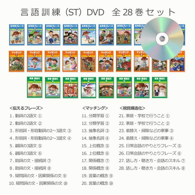 言語訓練(ST)全28巻 旧:会話のスキル【送料無料 即納】【公式ショップ限定5%OFF】星みつる式 フラッシュカードDVD教材 言葉の遅れ、会話が気になるお子さま向け 自宅でも言語療法 (ST)ができる発達障害の子向け言語訓練用教材 教材