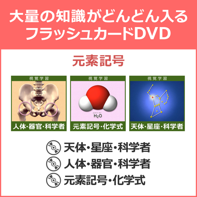 公式】元素記号3巻 (星みつる式)｜元素記号 化学式 人体 器官