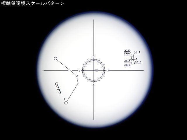 スカイメモS