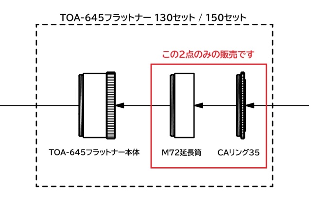 スターベースオリジナル TOA-645フラットナー リング部分のみ （各種）