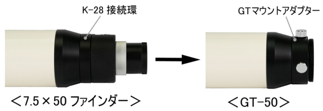 s*y様 ぽ*ん様 マウントアダプター 焦点工房 / マウントアダプター専門店