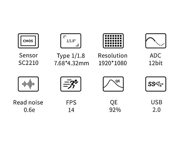 ZWO ASI220MM Mini