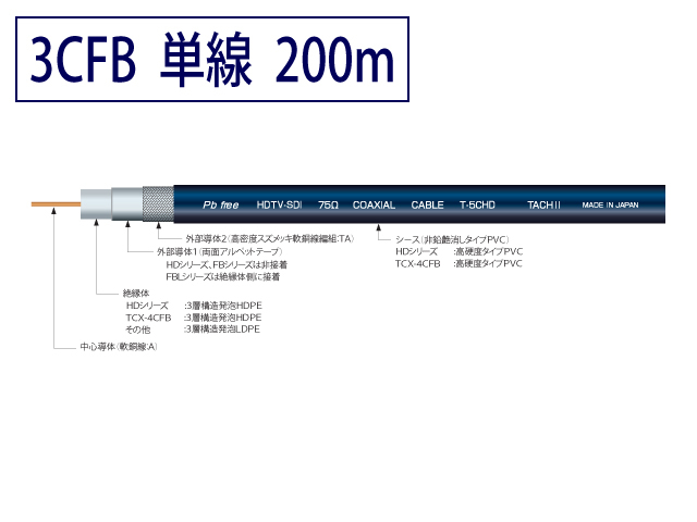 3CFB 固定配線用 3G/HD-SDI対応同軸 ケーブル 200m 黒色 単線 TCX-3CFB